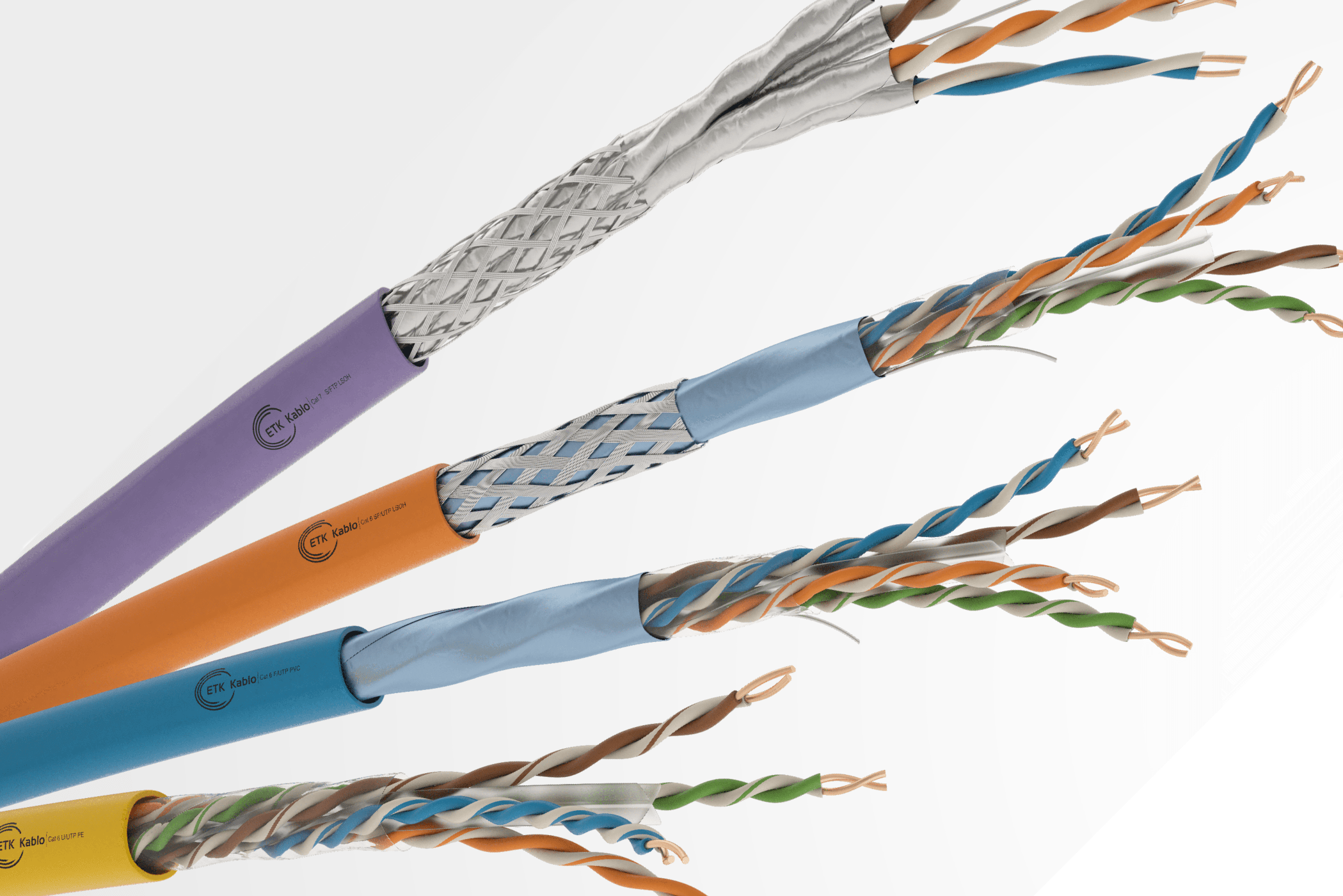 καλώδιο ethernet utp cat6 cat5e cat7 δικτυακά καλώδια Ελλάδα