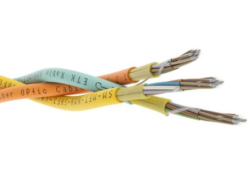 Flextube micro-module fiber optic cable structure showing high-density flexible micromodules