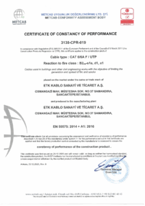 Cat 6-6A F-UTP