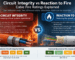 Circuit integrity vs reaction to fire infographic comparing FE180, PH120, E30, E60 and E90 cable fire survival ratings with B2ca, Cca, Dca and Eca CPR reaction-to-fire classes.