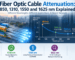 Fiber optic cable attenuation infographic comparing 850, 1310, 1550 and 1625 nm wavelengths, including multimode and single-mode loss, long-distance transmission, FTTH, OTDR testing and network monitoring.