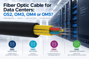 Data center fiber cable comparison of OS2, OM3, OM4 and OM5, highlighting single-mode and multimode options, bandwidth, reach and future-ready network applications.
