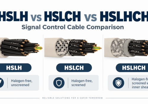 HSLH vs HSLCH vs HSLHCH control cable comparison showing halogen-free unscreened HSLH, screened HSLCH, and screened HSLHCH with an additional inner sheath.