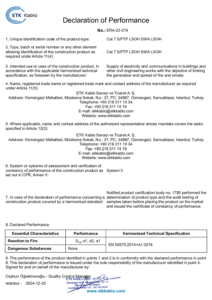 Cat 7-7A S-FTP SWA