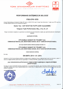 Cat 6-6A F/UTP