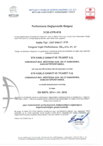 Cat 6-6A F-FTP