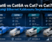 Cat6, Cat6A, Cat7 ve Cat7A Ethernet kablo kategorilerini hız, frekans, ekranlama ve kullanım alanlarına göre karşılaştıran ETK Kablo infografiği.