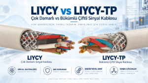 LIYCY ve LIYCY-TP farkı: çok damarlı ve bükümlü çift sinyal kablolarının damar düzeni ve örgü ekran karşılaştırması