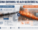 Yangına dayanıklı ve alev geciktirici kablo farklarını; IEC 60331 devre bütünlüğü, IEC 60332 alev yayılımı, kritik sistem sürekliliği ve yangın güvenliği açısından karşılaştıran infografik.