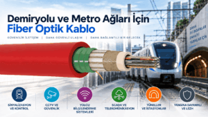Demiryolu fiber optik kablo; metro tüneli, istasyon, hat kenarı, kanal, zırhlı, metalik olmayan ve yangına dayanıklı fiber çözümleri