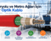 Demiryolu fiber optik kablo; metro tüneli, istasyon, hat kenarı, kanal, zırhlı, metalik olmayan ve yangına dayanıklı fiber çözümleri
