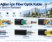 FTTH fiber optik kablo ağı; feeder, loose tube dağıtım, microduct, havai drop, bina içi ve abone drop kablo yapıları