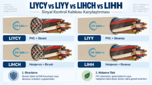 LIYCY LIYY LIHCH LIHH farkı; PVC ve halojensiz, ekranlı ve ekransız sinyal kontrol kablolarının karşılaştırması