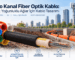 Microduct fiber optik kablo, hava üflemeli montaj, central loose tube, multi loose tube ve yüksek fiber yoğunluklu mikrokanal sistemi